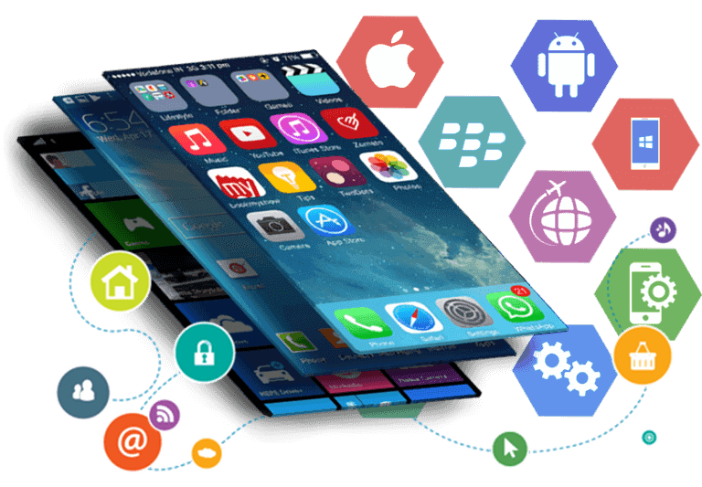 Mobile App Development and Its Importance