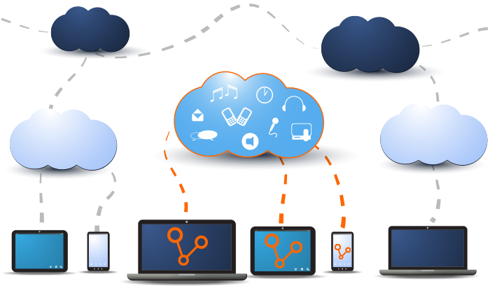 Hacks to Secure Your Data in Cloud
