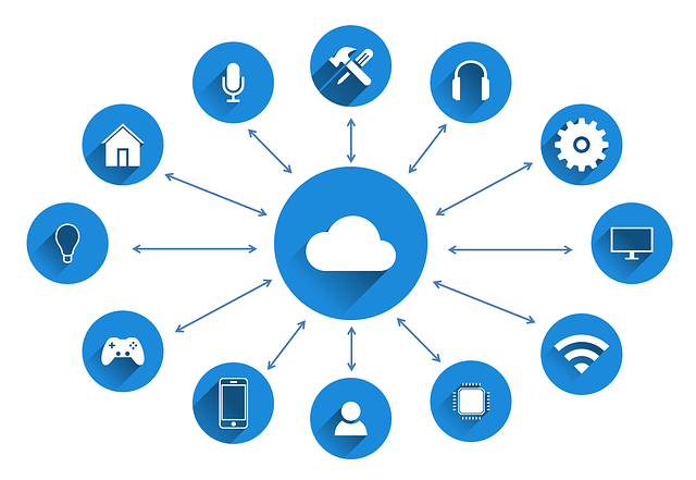 Top cloud deployment models