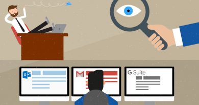 Best Employee Monitoring Software
